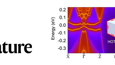 Calculs systématiques de matériaux magnétiques topologiques