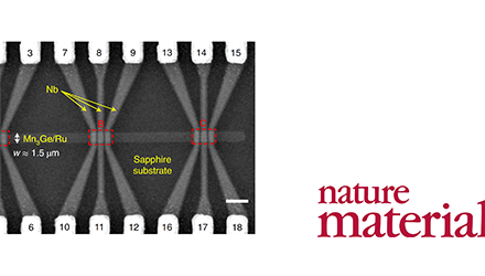 Des supercourants à longue distance à travers un matériau antiferromagnétique non-collinéaire chiral dans une jonction Josephson latérale.