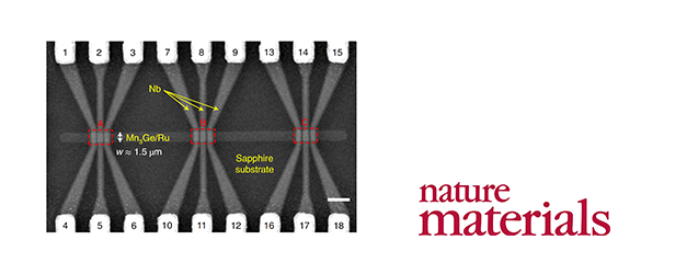 Long-range supercurrents through a chiral non-collinear antiferromagnet in lateral Josephson junctions