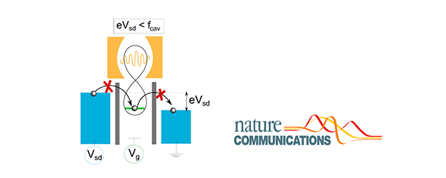 Vacuum-field-induced THz transport gap in a carbon nanotube quantum dot