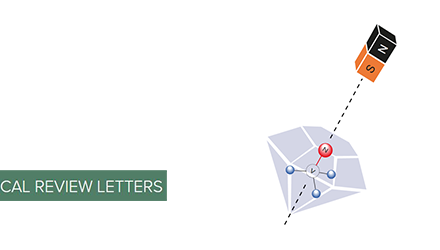 Contrôle de l’orientation d’un diamant en lévitation à l’aide du diamagnétisme de spin