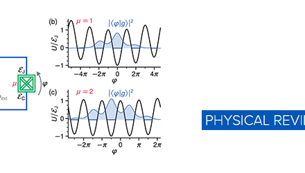 Amplification des fluctuations quantiques de phase par appariement de paires de Cooper