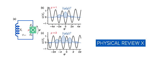 Amplification des fluctuations quantiques de phase par appariement de paires de Cooper